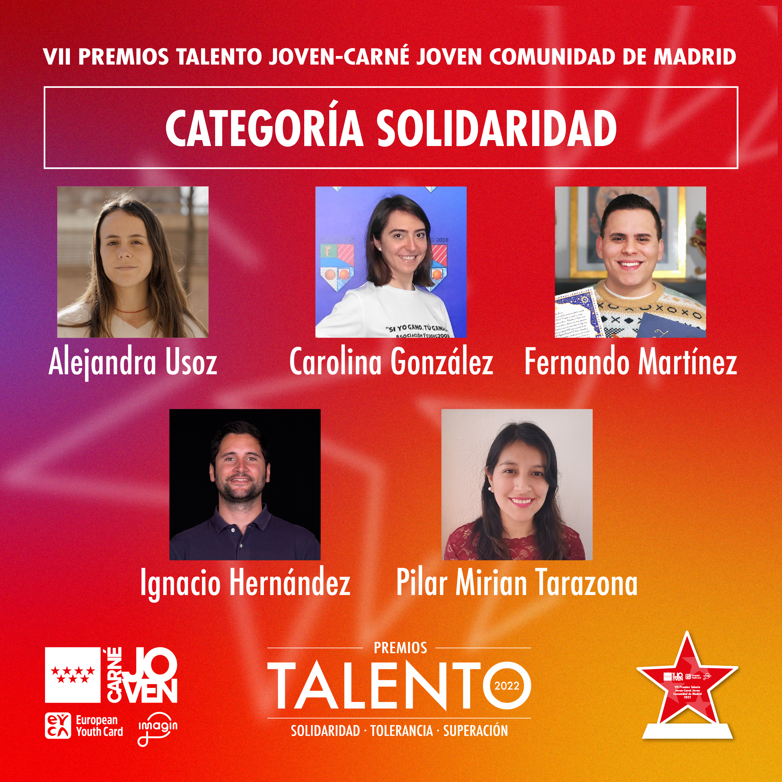 Premios Talento Joven 2022