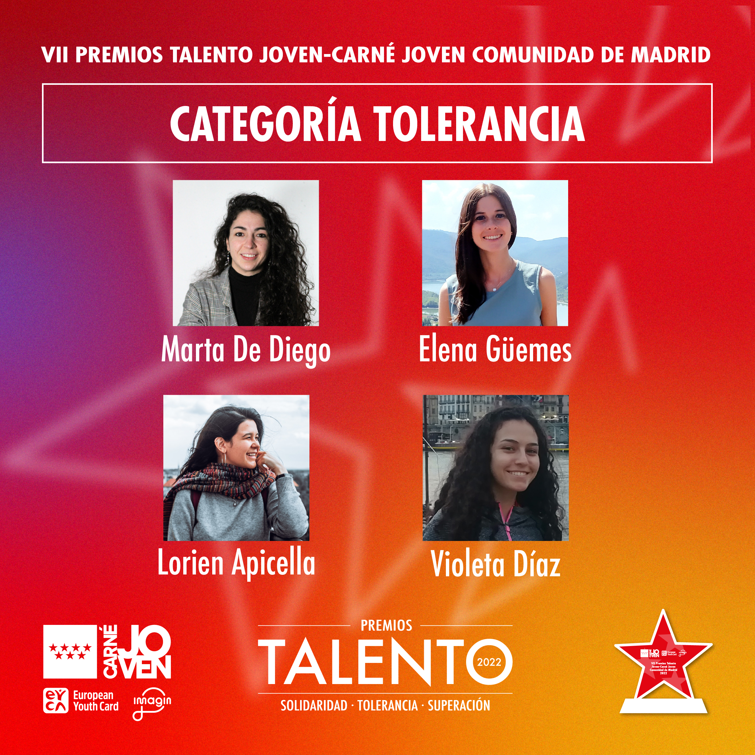 Premios Talento Joven 2022
