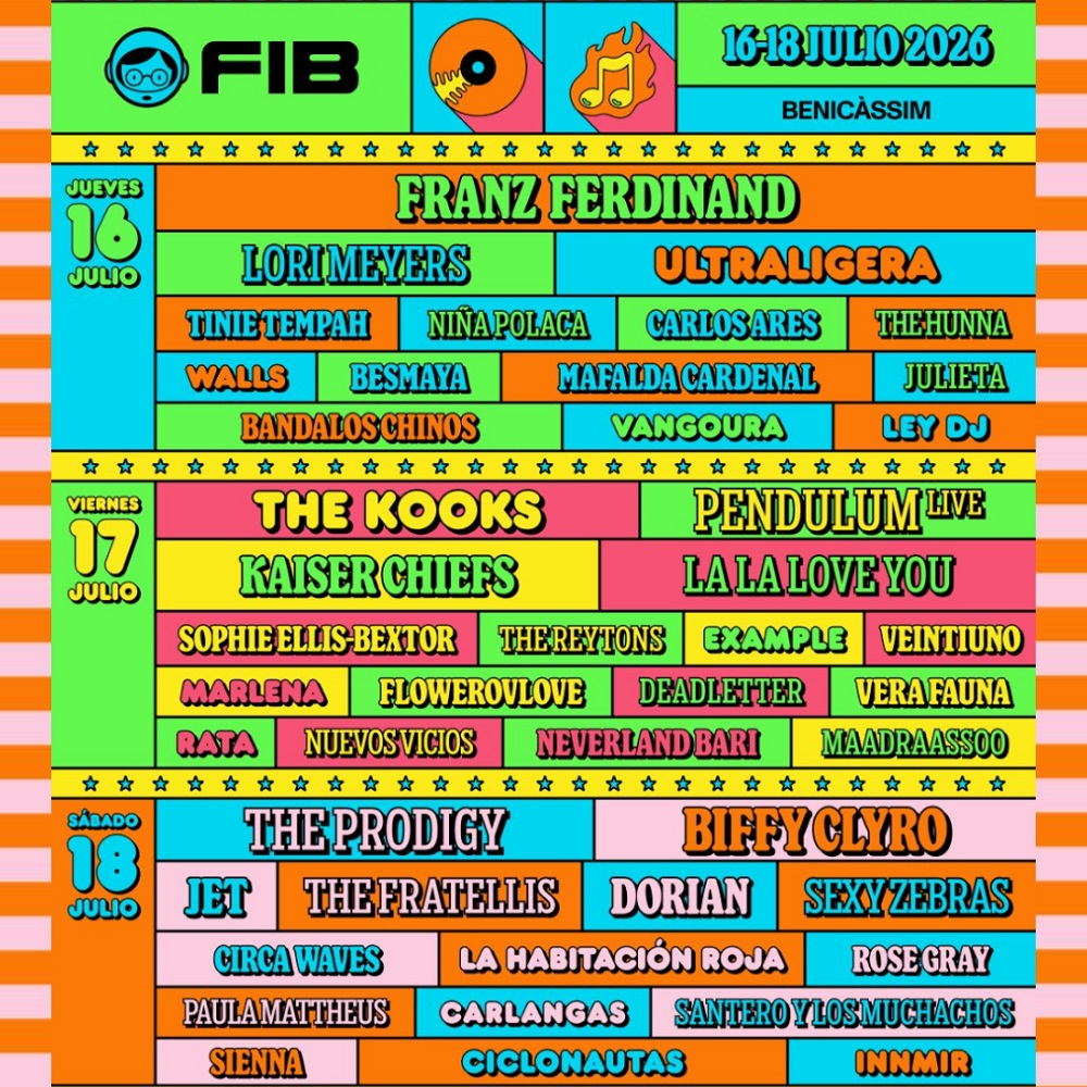 FIB 2026